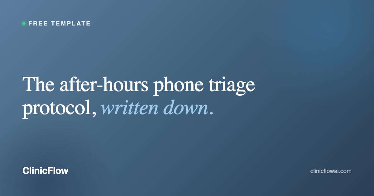 After-hours phone triage protocol template for medical practices