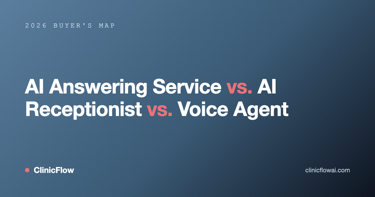 AI answering service vs AI receptionist vs voice agent comparison for medical practices