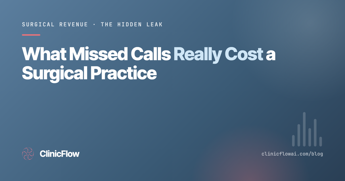 The cost of missed calls for surgical practices — ClinicFlow