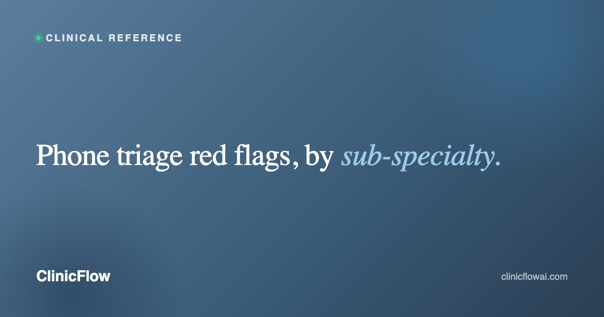 Orthopedic phone triage red flags by sub-specialty